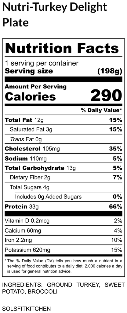 Nutri-Turkey Delight Plate